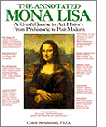Click to order Annotated Mona Lisa